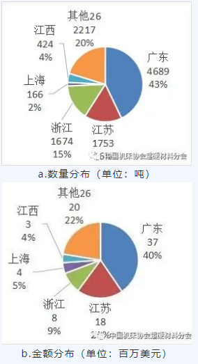 微信截图_20220704091001.png