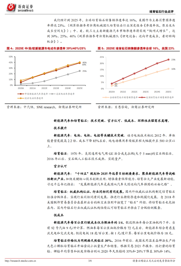 培育钻石：低渗透高增长强驱动，成长性有望复制新能源汽车