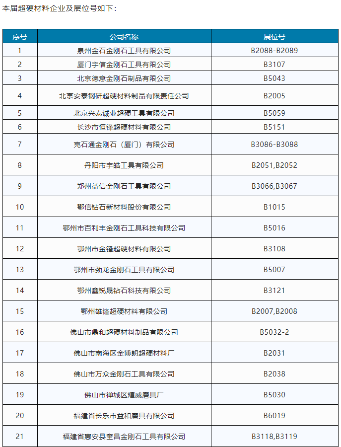 1659320061666691.png 微信截图_20220801100331.png