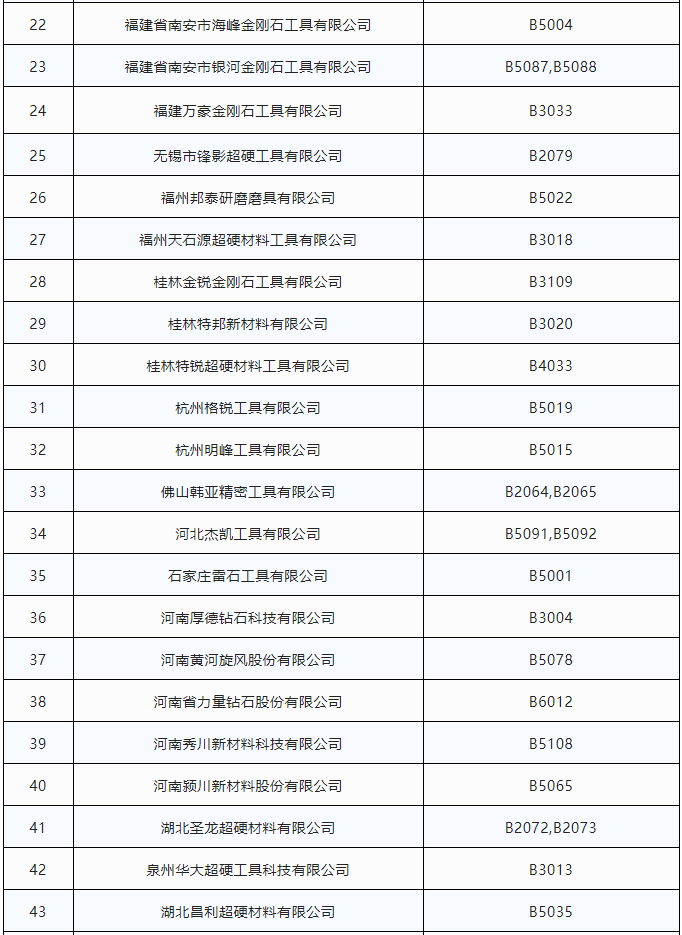 1659320076366587.png 微信截图_20220801100357.png