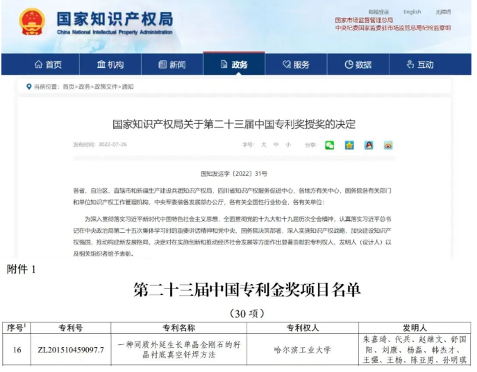 金奖突破！团队金刚石专利荣获中国专利奖金奖！