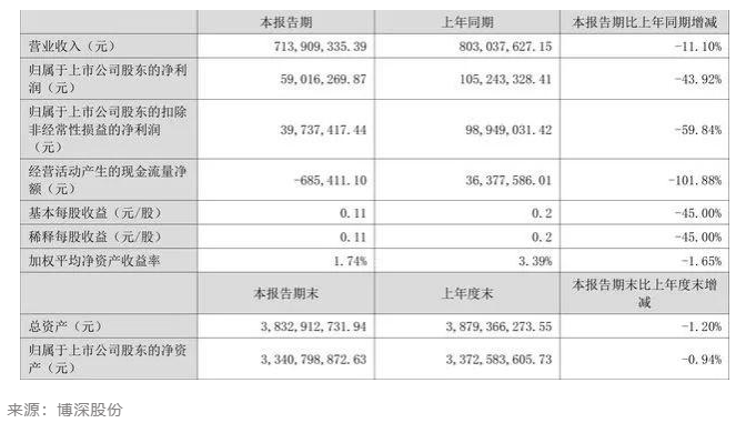 微信截图_20220902090410.png
