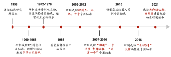 拟投资2.63亿元扩产大单晶金刚石！国机精工依托超硬材料行业，多方位布局金刚石功能应用，助力我国半导体国产化进程