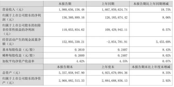 微信截图_20220906202751.png