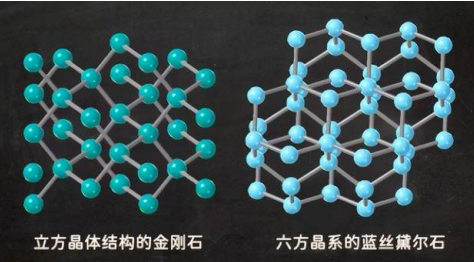 陨石钻石——小众而易逝的蓝丝黛尔钻石