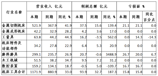 微信截图_20220915104731.png