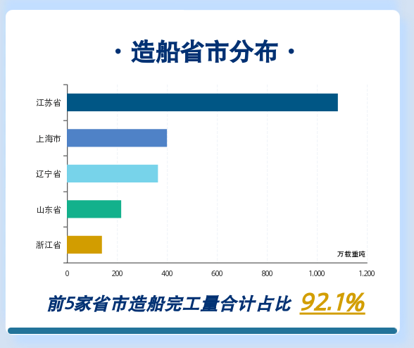 微信截图_20220915110834.png