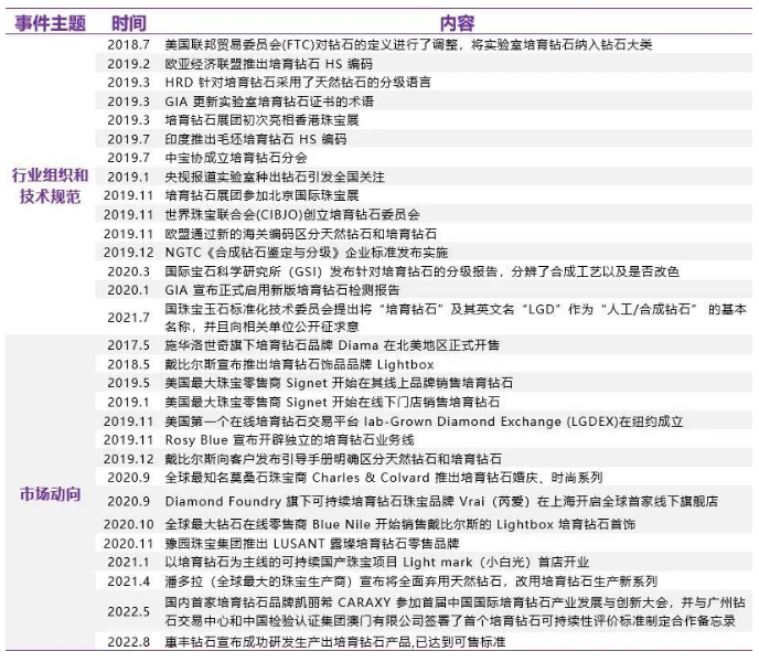 微信截图_20220916091631.png