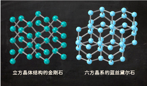 自然界最硬的物质，竟然也能形成褶皱