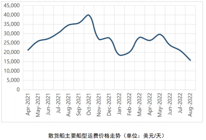 微信截图_20220919090739.png