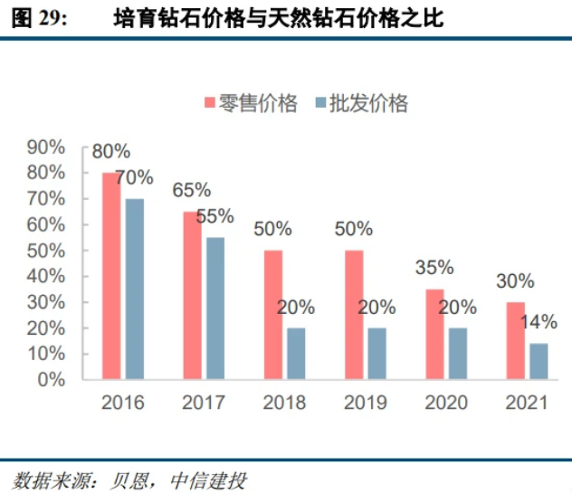 微信截图_20220921095454.png