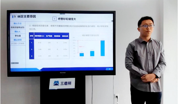 郑州三磨所再获央企QC发表赛一等奖