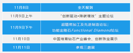 【超协】国际金刚石大会会议通知