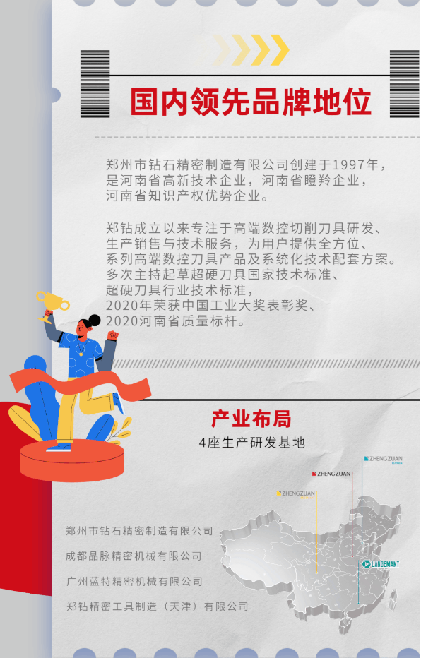 企业招聘丨郑钻最新社招岗位开放招聘！