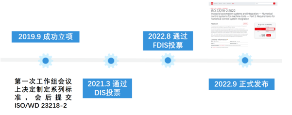 微信截图_20221014102701.png