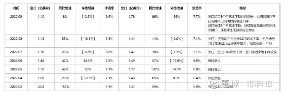 培育钻石是故事不好听，还是需求不够强？