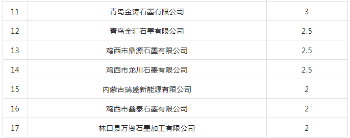 1666232229536391.png 微信截图_20221020101207.png
