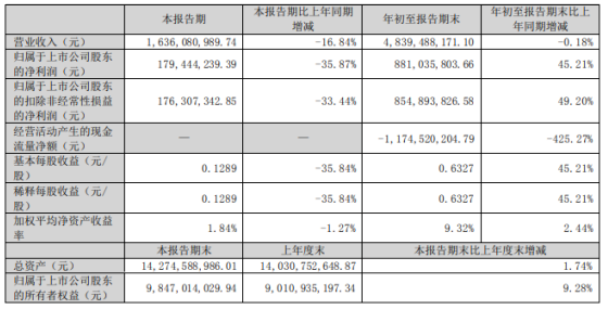 微信截图_20221021094949.png