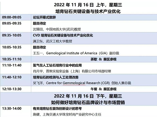 培育钻石如何“玩转市场”？