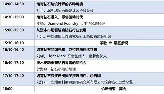 培育钻石如何“玩转市场”？