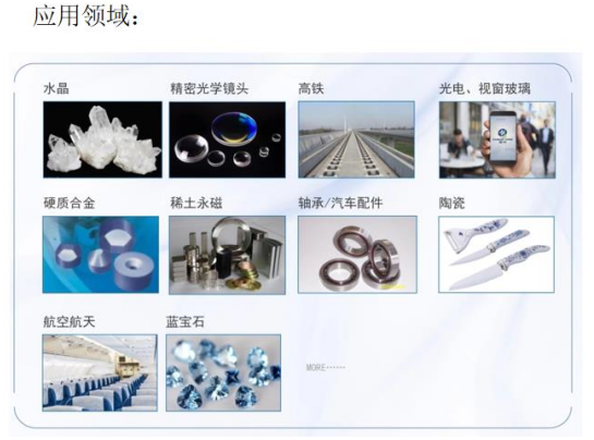 世界常兴、转动世界——常兴制造的超硬磨具之路