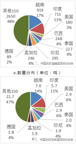 微信截图_20221031102128.png