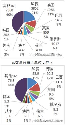 微信截图_20221031102143.png