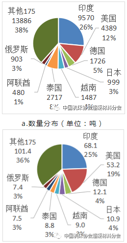 微信截图_20221031102151.png