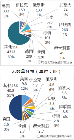 微信截图_20221031102200.png