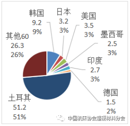 微信截图_20221031102211.png