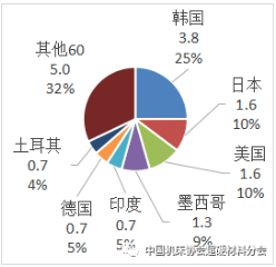 微信截图_20221031102224.png