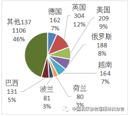 微信截图_20221031102231.png
