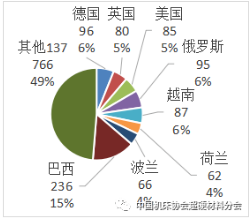 微信截图_20221031102240.png
