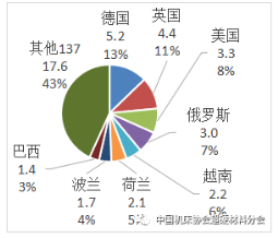 微信截图_20221031102246.png