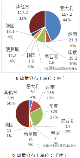 微信截图_20221031104155.png
