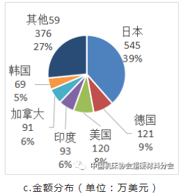微信截图_20221031104659.png