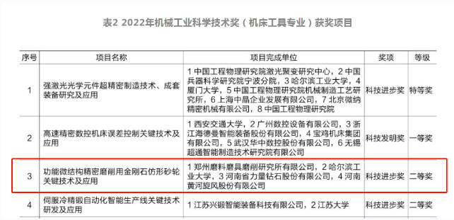 微信截图_20221104092549.png