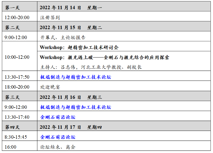 2022 极端制造与超精密加工论坛 & 金刚石前沿论坛