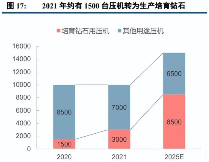 微信截图_20221108095220.png