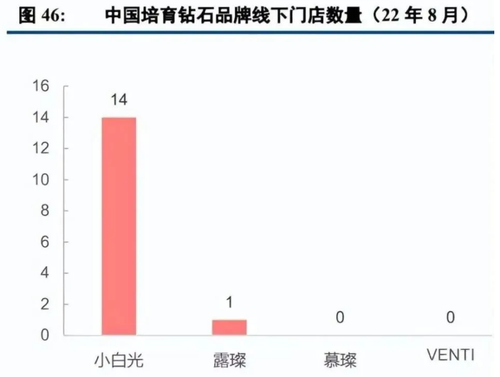 微信截图_20221108095313.png