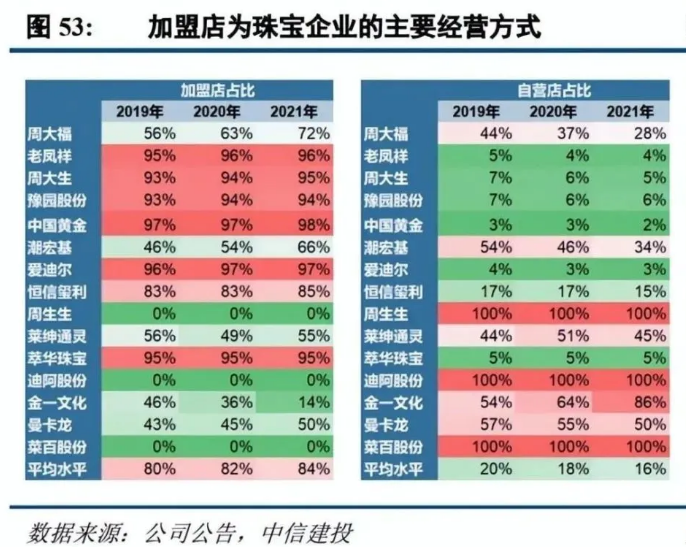 微信截图_20221108095325.png