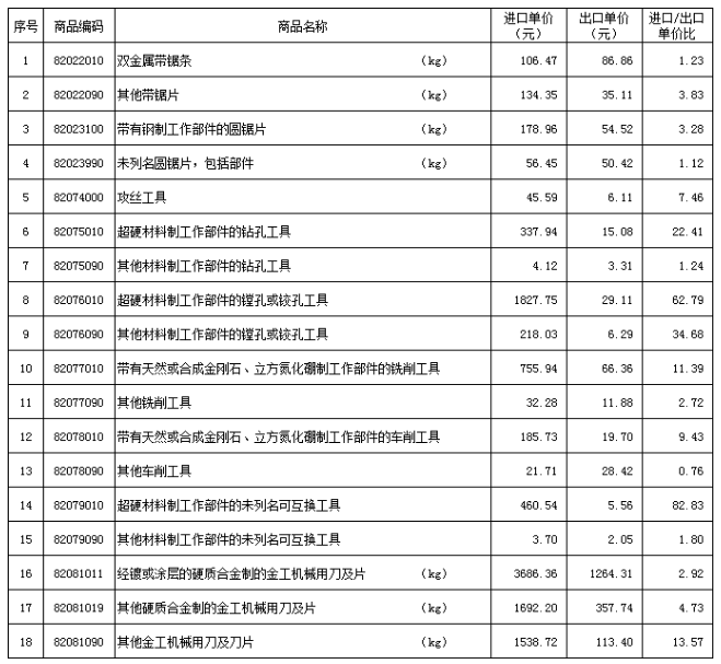 微信截图_20221110095027.png