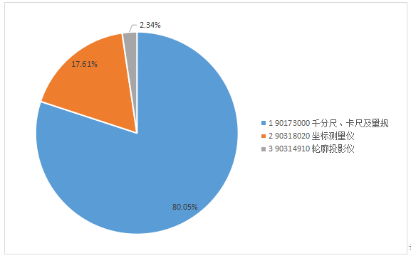 微信截图_20221110095038.png