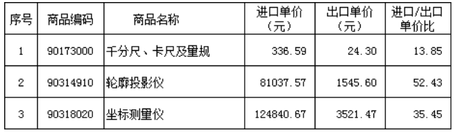 微信截图_20221110095119.png