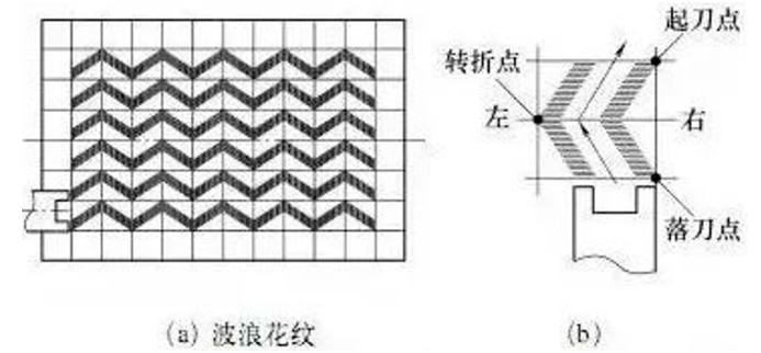 微信截图_20221121102606.png
