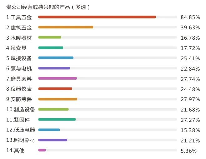 微信图片_20220629152516.png
