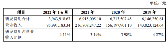 恒立钻具上市：工程破岩工具核心竞争力突出 智慧刀具与超硬新材料打开想象空间