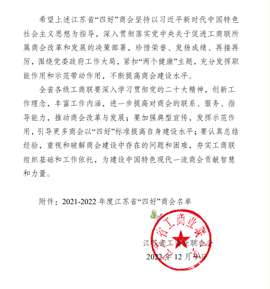 丹阳市超硬材料工具商会再次荣获2021-2022年度江苏省“四好”商会