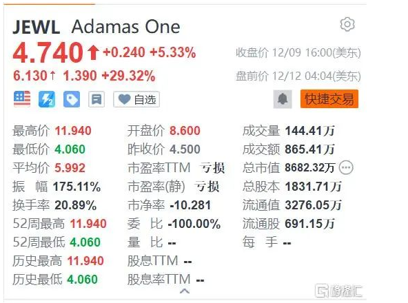 1671071565554156.png 微信截图_20221215103154.png