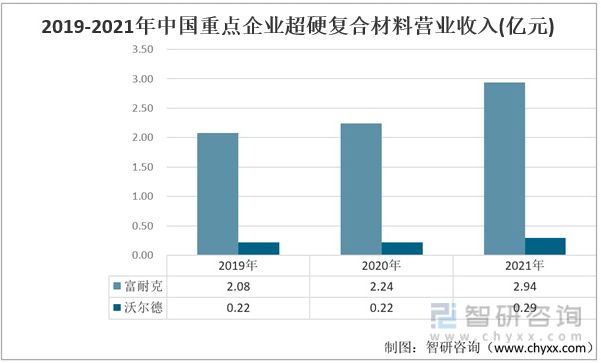 微信截图_20221220095943.png